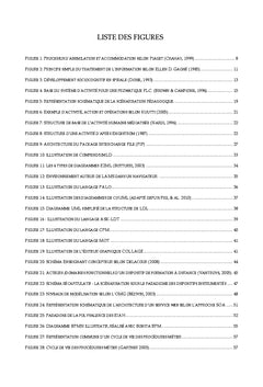 Modéliser et implémenter des dispositifs pédagogiques avec BPMN 2.0
