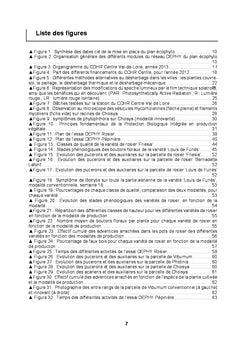 Suivi d'essai DEPHY EXPE (écophyto)