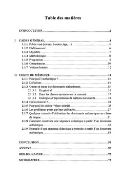 Place et role des documents authentiques dans une classe de FLE