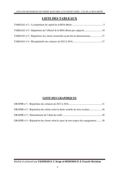 Analyse des risques de crédit bancaire aux particuliers : BOA-BENIN