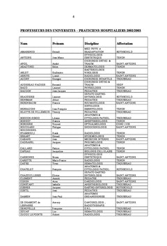 Pathologie du coup de froid