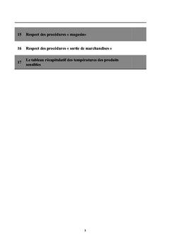 Lutter contre la démarque : mode d'emploi