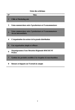 Lutter contre la démarque : mode d'emploi