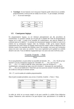 Manuel de programmation logique avec des exercices corrigés