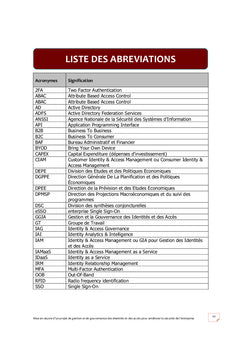 Gestion et partage de fichiers sous Windows Server