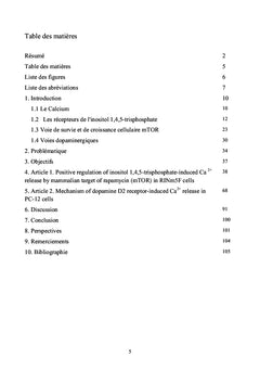 Régulation des récepteurs de l inositol 1,4,5 triphosphate