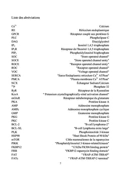 Régulation des récepteurs de l inositol 1,4,5 triphosphate