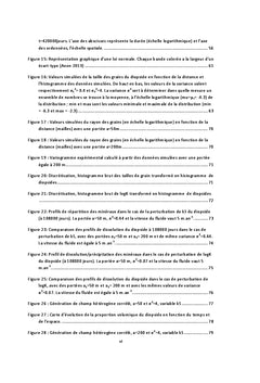 Influence de la variabilite des parametrès thermodynamiques