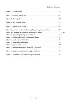 Application riche en Silverlight