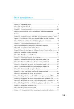 Audit et optimisation energetique