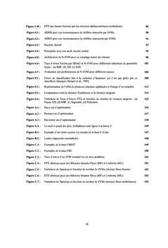 Application des SVM pour la reconnaissance des chiffres manuscrits