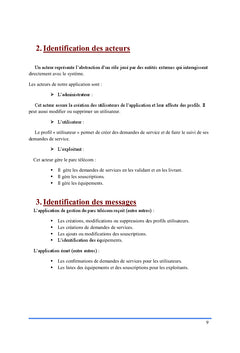 Elaboration d'une application de gestion de parc telecom en Jee