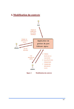 Elaboration d'une application de gestion de parc telecom en Jee