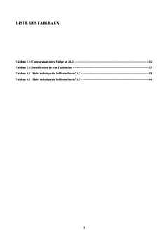 Application communautaire de covalisage par voie aerienne