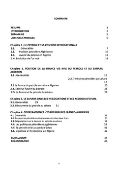 L'histoire du pétrole algérien