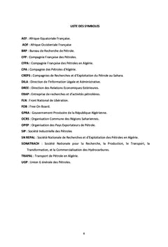 L'histoire du pétrole algérien