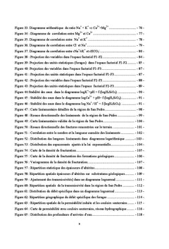 Hydrogeologie du Sud-ouest de la cote d'Ivoire: region de San Pedro