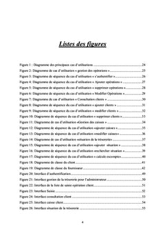 Gestion financière