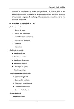 Gestion financière