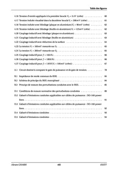 Étude expérimentale des couplages conduits