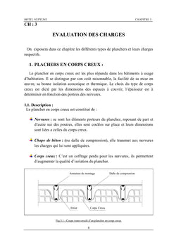 Étude de la structure en béton armé