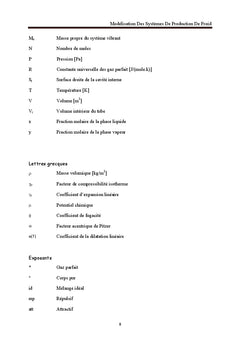 Modelisation des systemes de production de froid