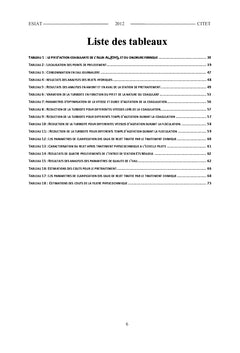 Traitement des rejets liquides