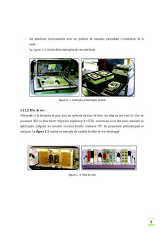 Logiciel de test de fonctionnement sous Labiew