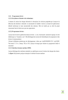 Logiciel de test de fonctionnement sous Labiew