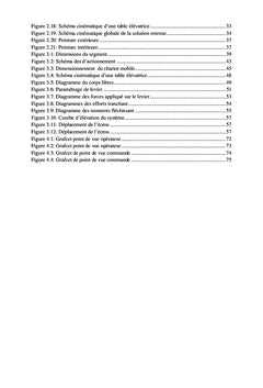 Système de peinture semi-automatique des segments d'éolienne