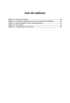 Système de peinture semi-automatique des segments d'éolienne
