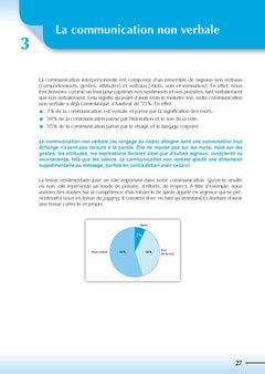 Certification professionnelle assistant(e) dentaire