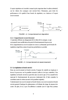 Régulation de niveau d'eau dans un réservoir avec LabVIEW