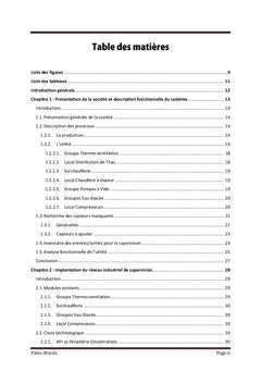 Implantation d'un réseau industriel de supervision
