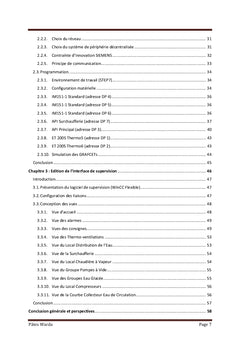 Implantation d'un réseau industriel de supervision