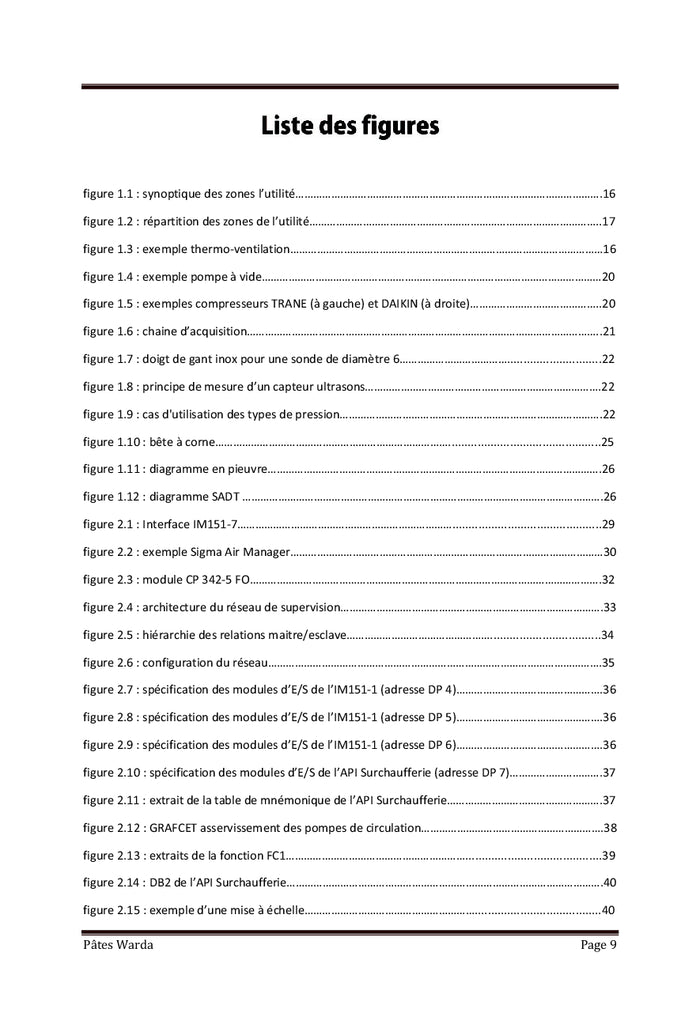 Implantation d'un réseau industriel de supervision