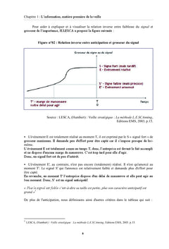 La mise en place d'un système de veille commerciale