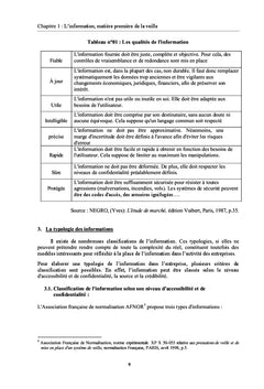 La mise en place d'un système de veille commerciale