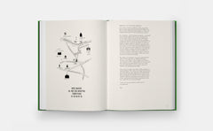 Breakfast, Lunch, Tea