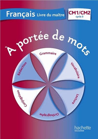 A portée de mots