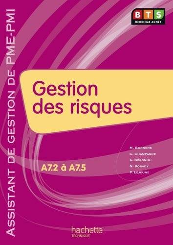 Gestion des risques (A7)