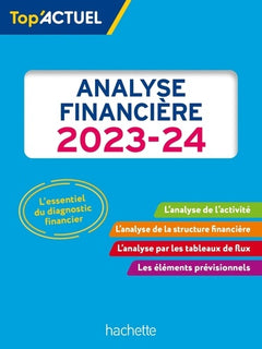 Top actuel Analyse financière