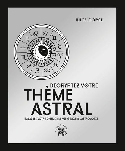 Décryptez votre thème astral