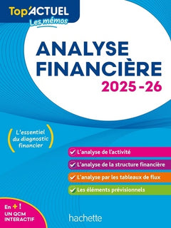 Top'Actuel Analyse financière 2025-2026
