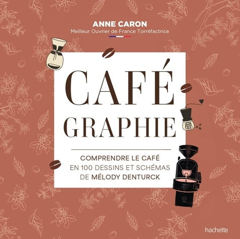 Cafégraphie