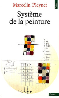 système de la peinture