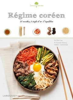 Régime coréen