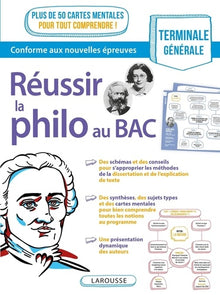 Réussir la philo au bac