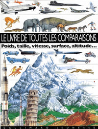 LE LIVRE DE TOUTES LES COMPARAISONS.: Poids, Taille, Vitesse, Surface, Altitude...