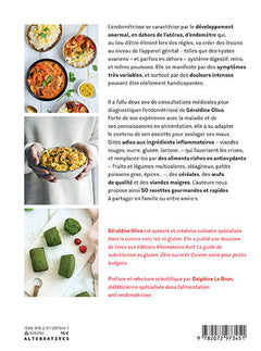 Mon assiette anti-endométriose